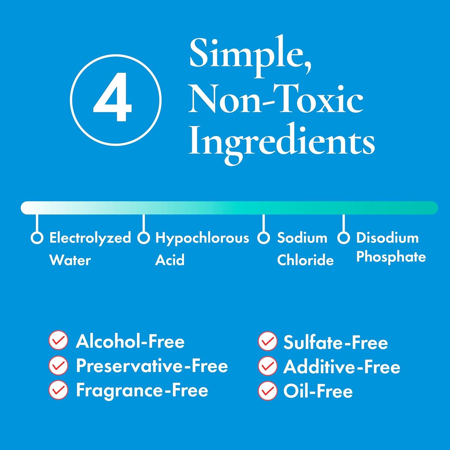 Hypochlorous Acid Spray, 8oz